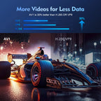 CineCube – Smart Mini Beamer met Wifi en Bluetooth