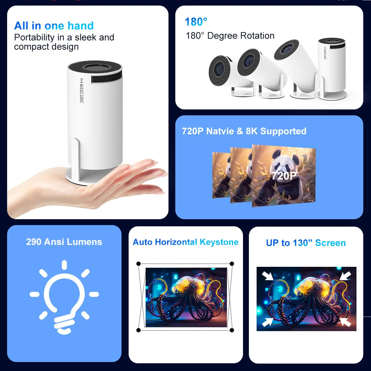 CineCube – Smart Mini Beamer met Wifi en Bluetooth