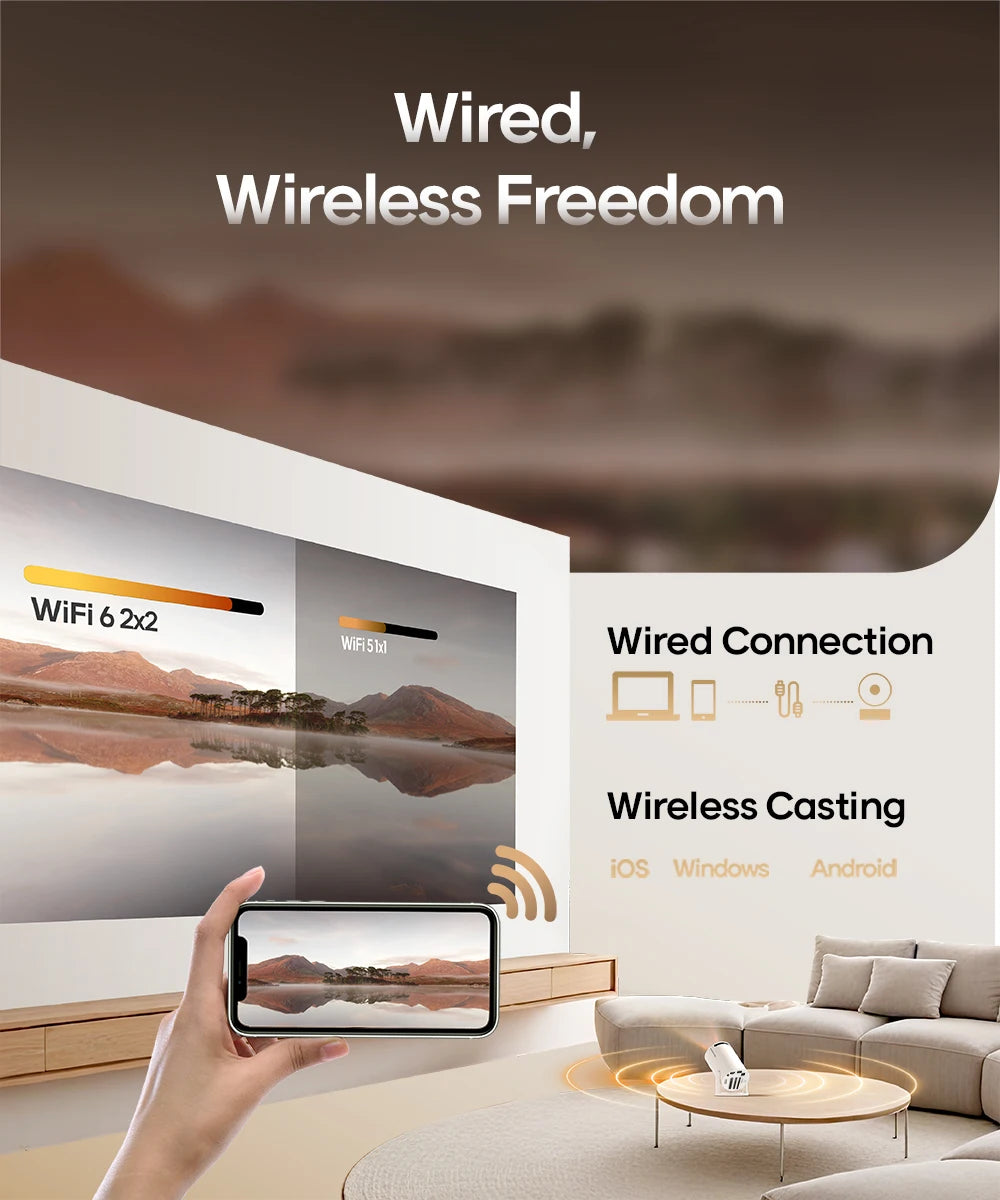 CineCube – Smart Mini Beamer met Wifi en Bluetooth
